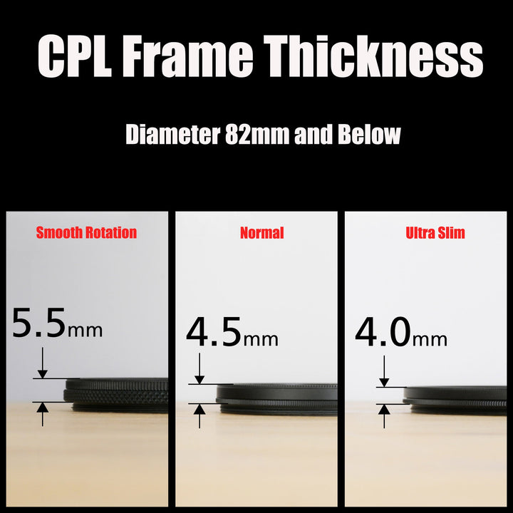 Premium LR MC CPL 0# 72mm Ultra Slim