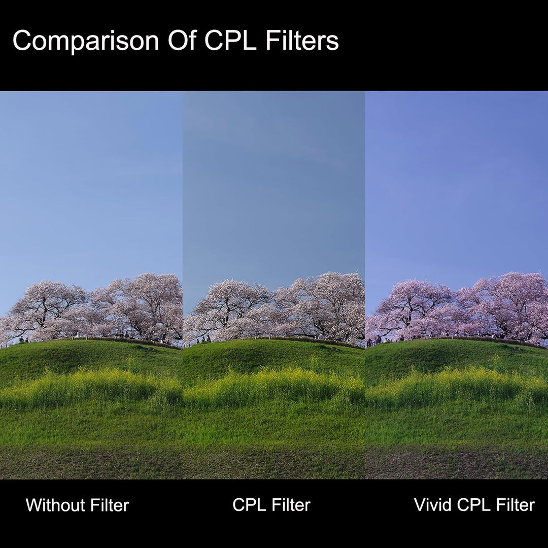 KANI Premium Vivid CPL 72mm (Color Combo)