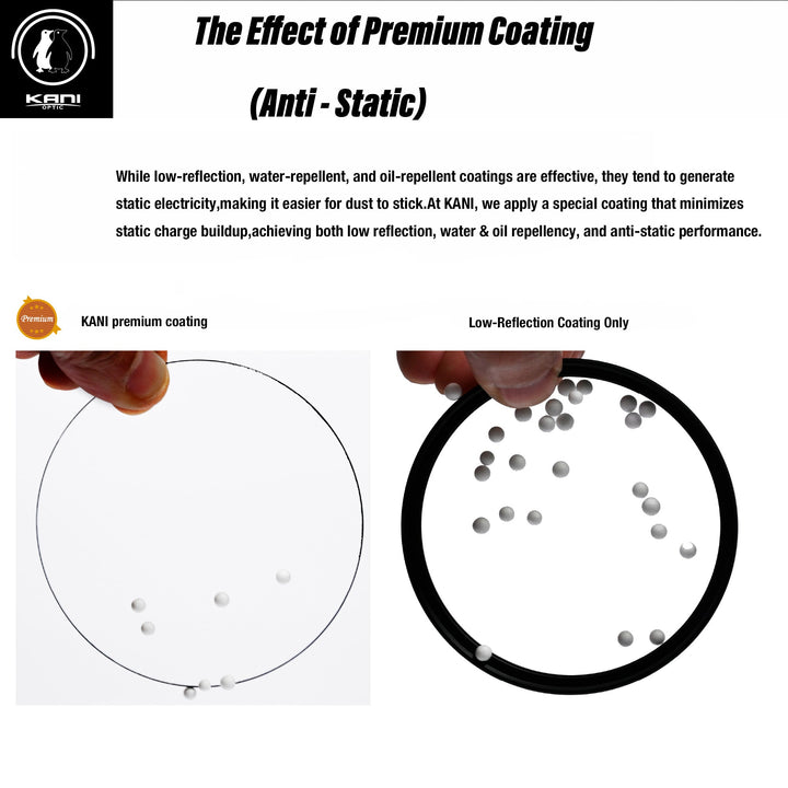 KANI Premium Protector Filter – Ultra Low Reflection (39mm–112mm)
