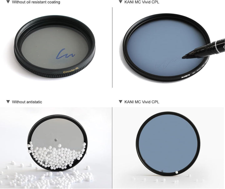 KANI Premium Vivid CPL (Color Combo) 95mm
