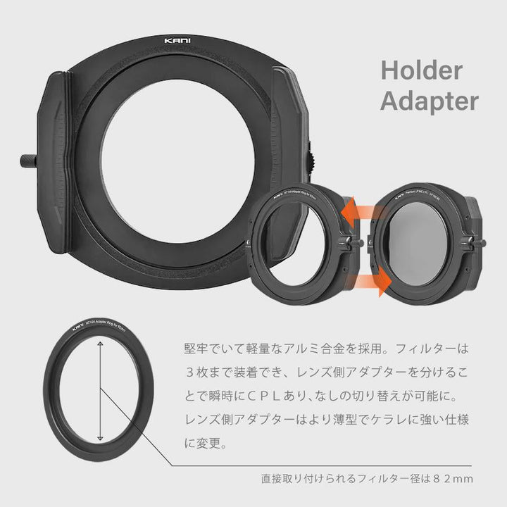 KANI HT100III Starter Set