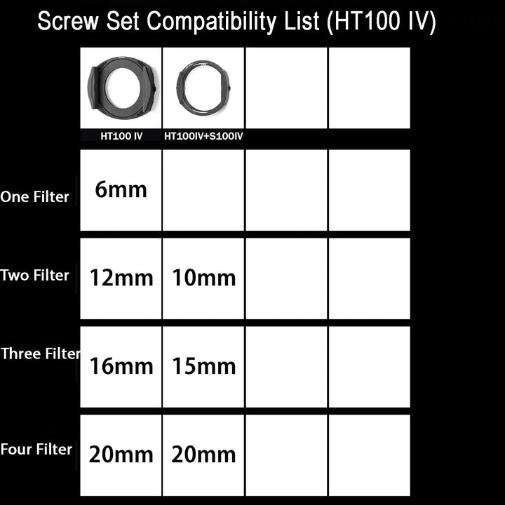 KANI Screw  for HT100IV Filter Holder (4pcs)