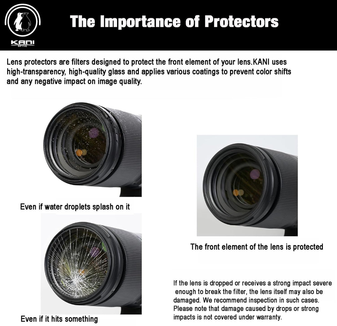 KANI Lens Protector Filter – Multi-Coated (39mm–112mm)