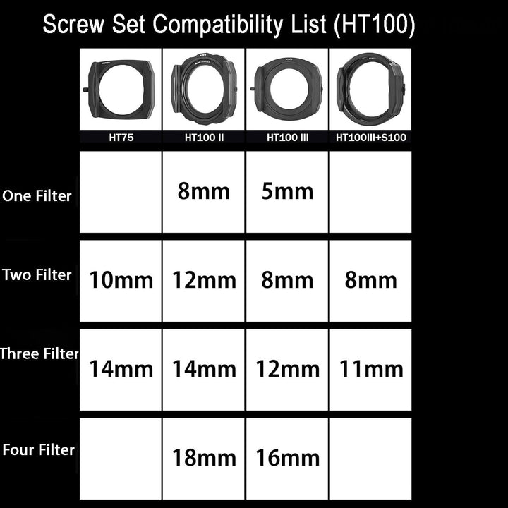KANI Single Side 3-Slot Assembly for HT100 III / HT100 II Holder