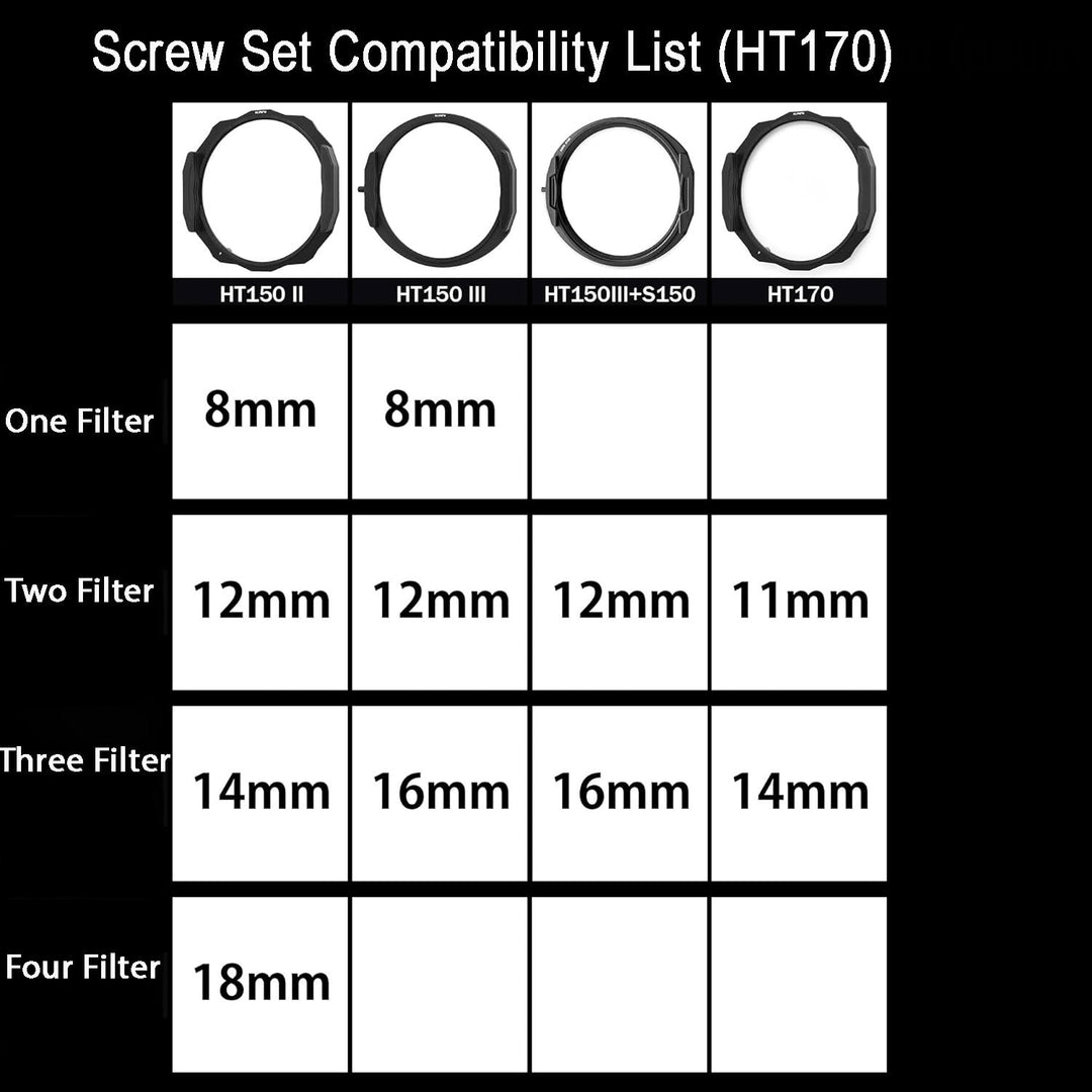 KANI Screw for HT170 holder (4pcs)