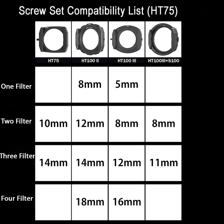 KANI Single Side 3-Slot Assembly for HT100 III / HT100 II Holder
