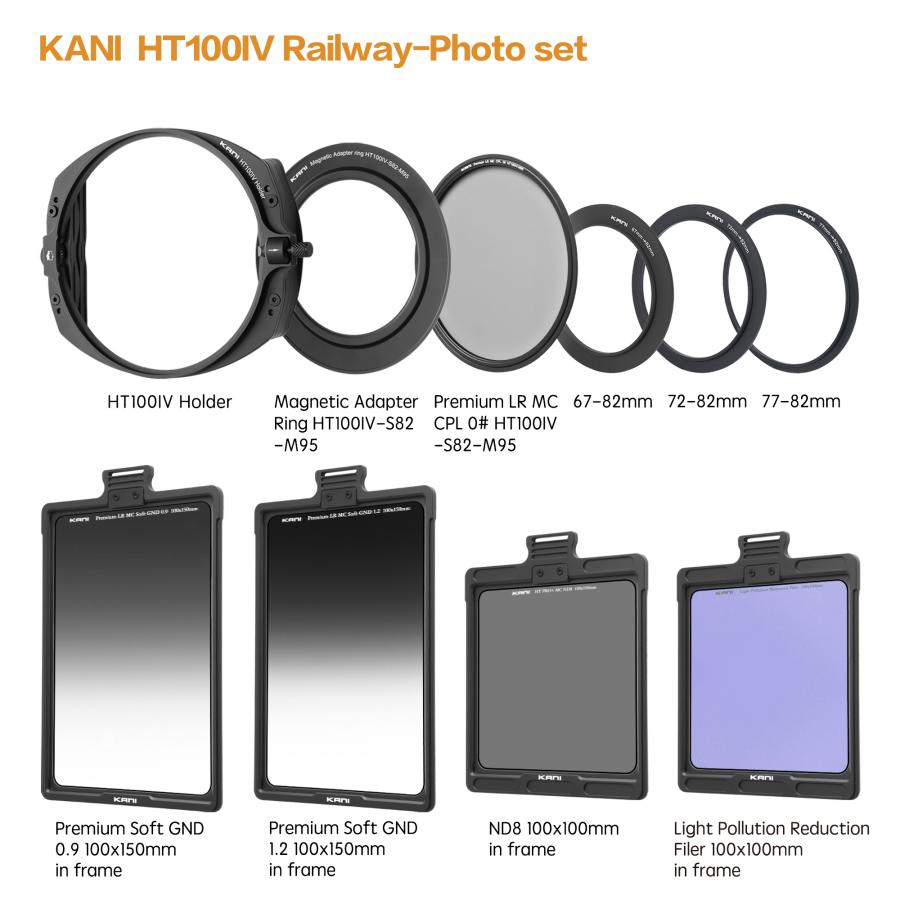 KANI HT100IV Railway Photo set