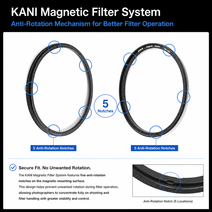 KANI Magnetic Holder & Adapter Ring(49mm–95mm)