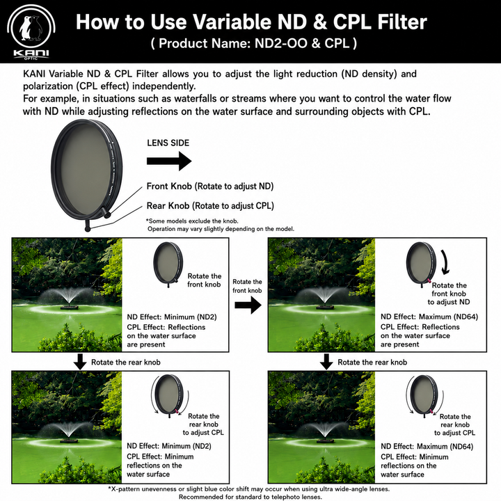 KANI Variable ND + CPL Filter (VND2-64 / VND2-400)