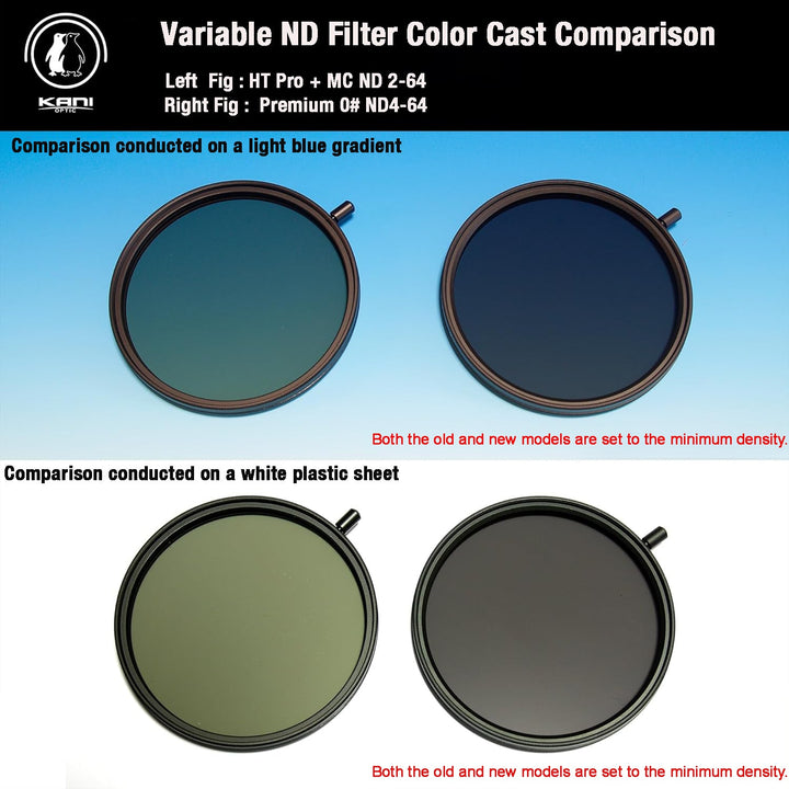 KANI Premium 0# Variable ND4-64 (46mm - 112mm)