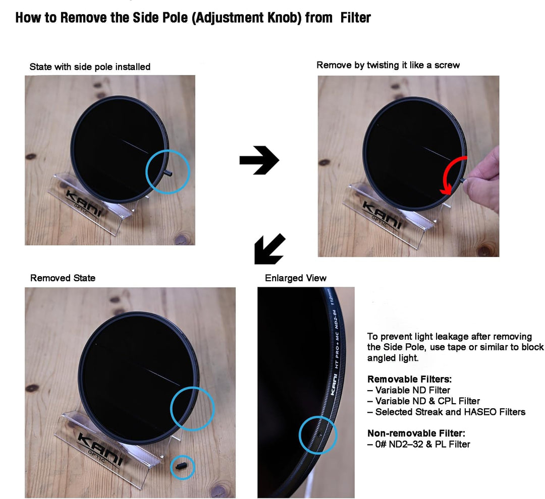 KANI Premium 0# Variable ND4-64 (46mm - 112mm)