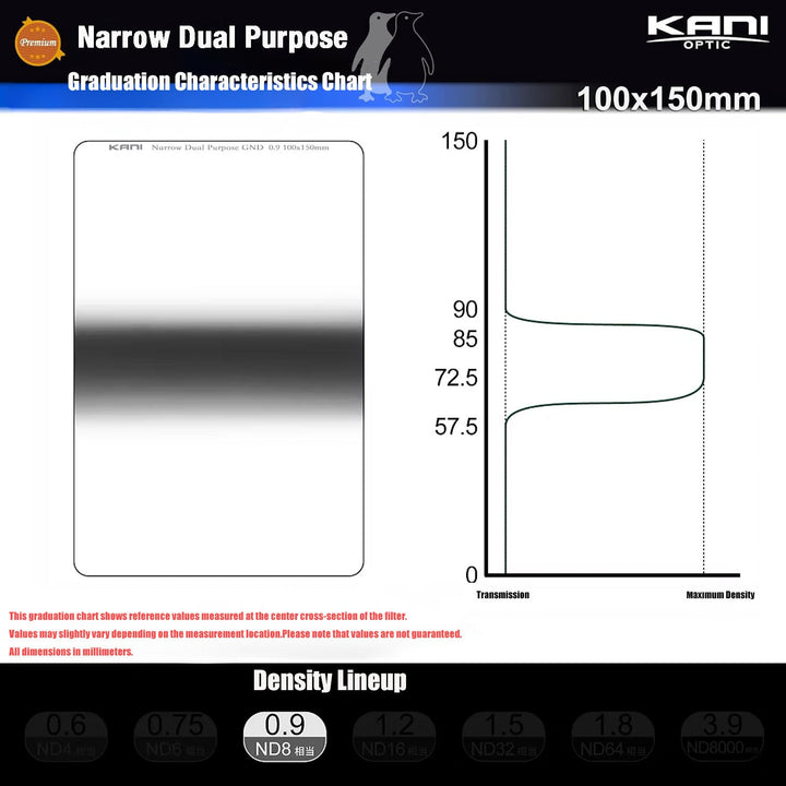 KANI GND Filter 100x150mm (Framed) – Ultra Low Reflection