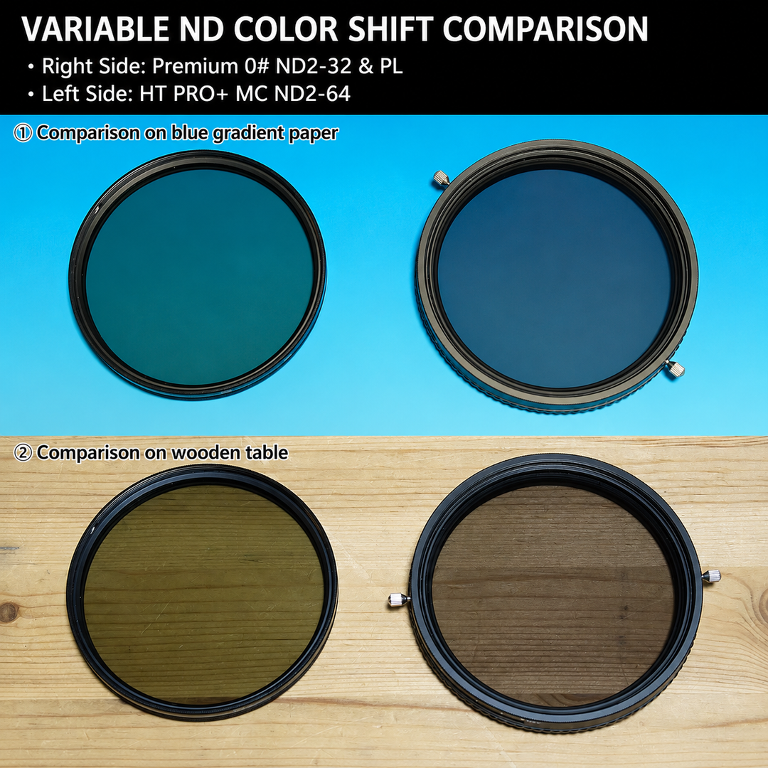 KANI Premium 0# VND ND2-32 & CPL((67mm / 72mm / 77mm / 82mm))