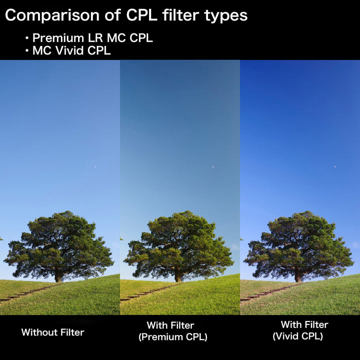 KANI Premium Vivid CPL (Color Combo) 95mm